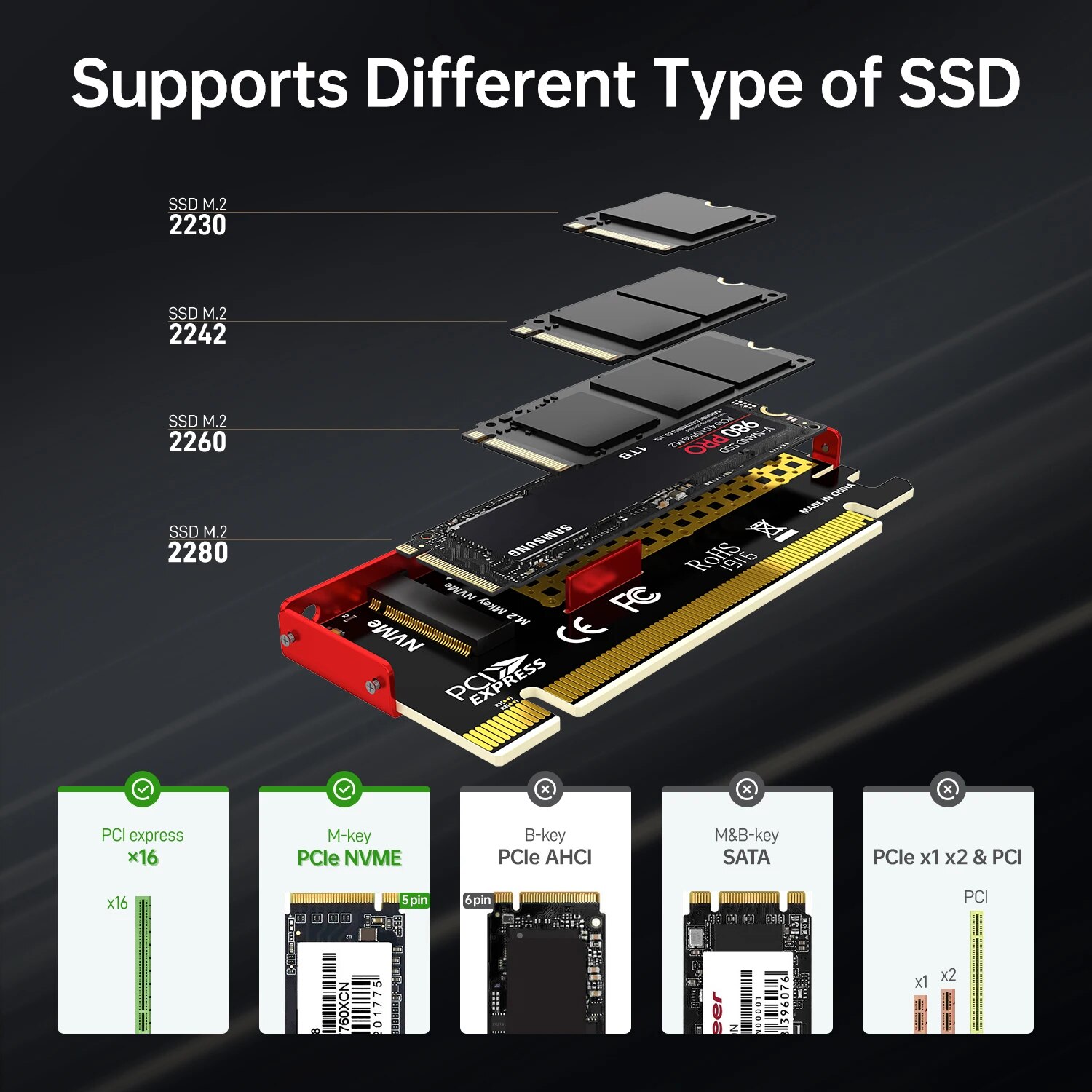 Адаптер JEYI M.2 NVMe — PCIe 4 – обзор и цена Samsung Ssd 990 Pro