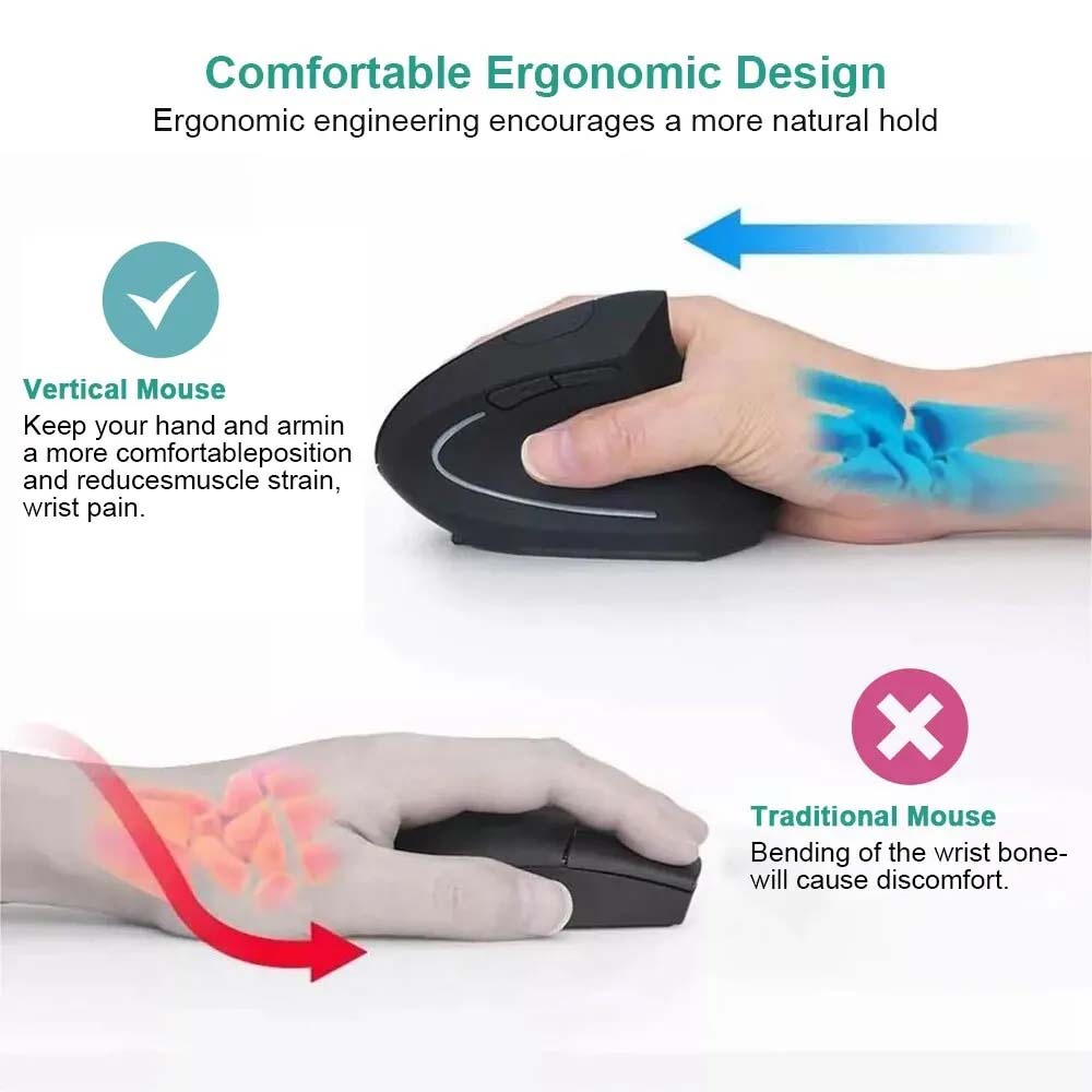 Вертикальная мышь 2,4 ГГц, бес – обзор и цена Ergonomic Mouse Vertical