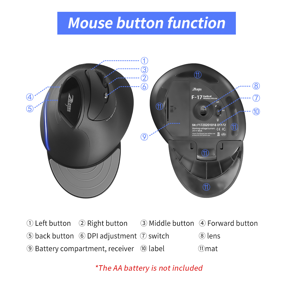 ZELOTES F-17 6-клавишная эргон – обзор и цена Ergonomic Mouse Vertical