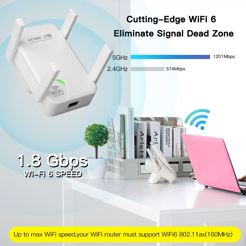 Беспроводной двухдиапазонный р – обзор и цена Wifi Range Extender