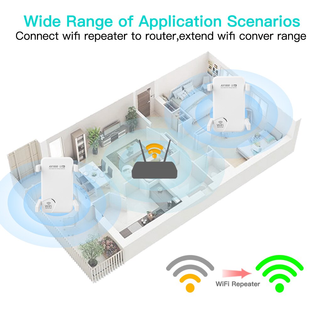 Беспроводной двухдиапазонный р – обзор и цена Wifi Range Extender