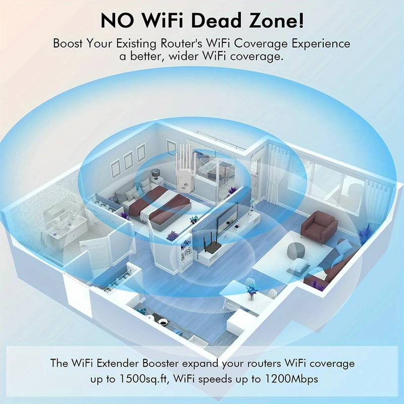 Усилитель Wi-Fi сигнала Regato – обзор и цена Wifi Range Extender