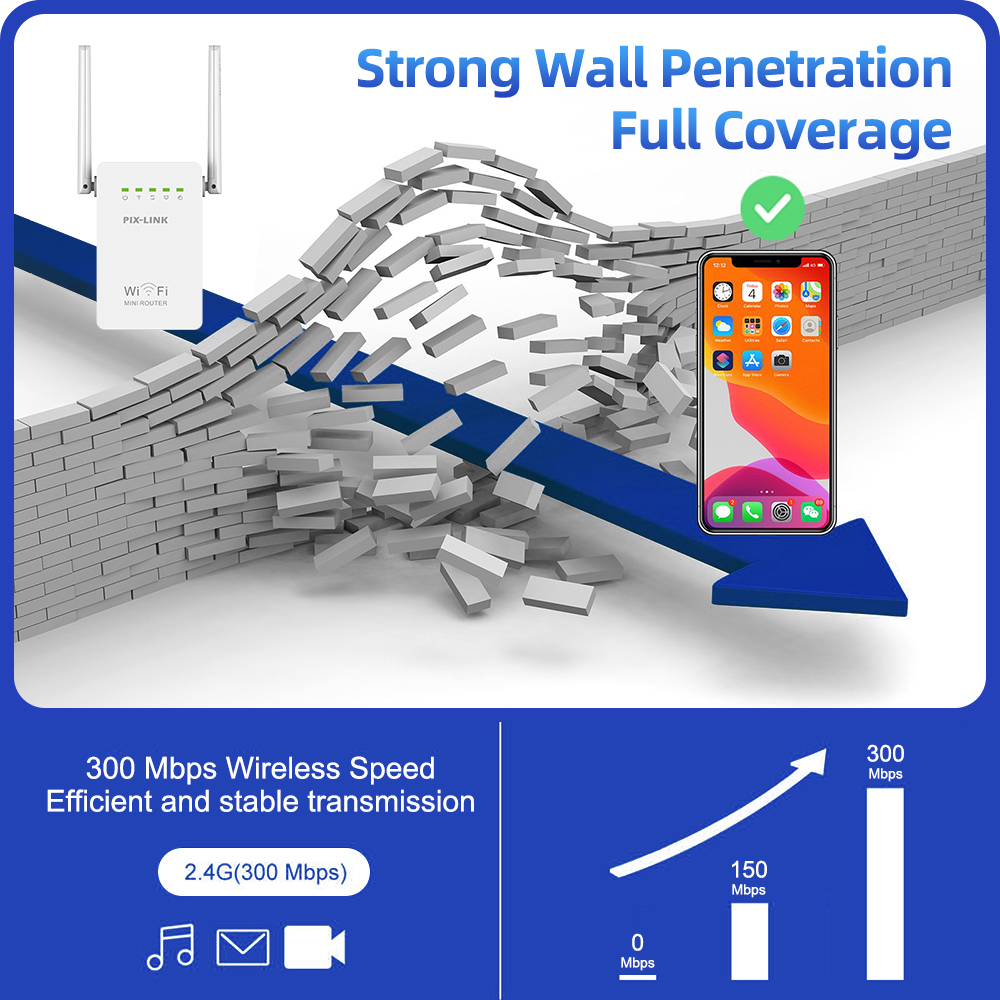 PIX-LINK WR02E Беспроводной по – обзор и цена Wifi Range Extender