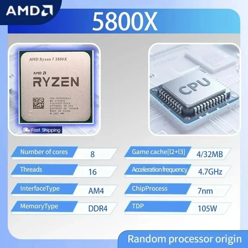 Процессор AMD 3.8, 16 потоков, – обзор и цена Amd Cpu Ryzen 7