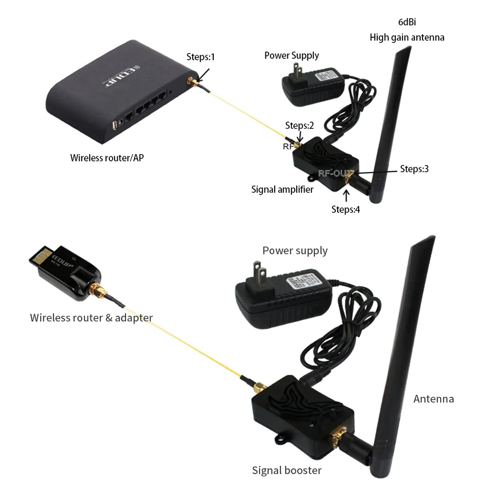 Усилитель Wi-Fi сигнала EDUP A – обзор и цена Wifi Range Extender