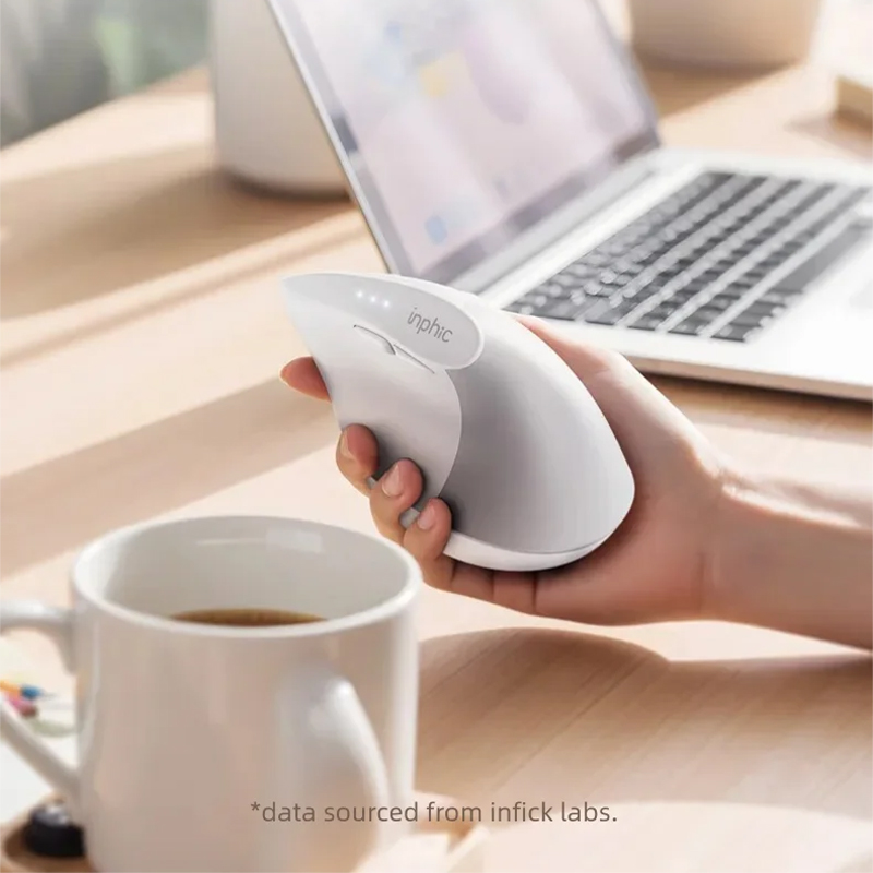 Беспроводная вертикальная мышь – обзор и цена Ergonomic Mouse Vertical