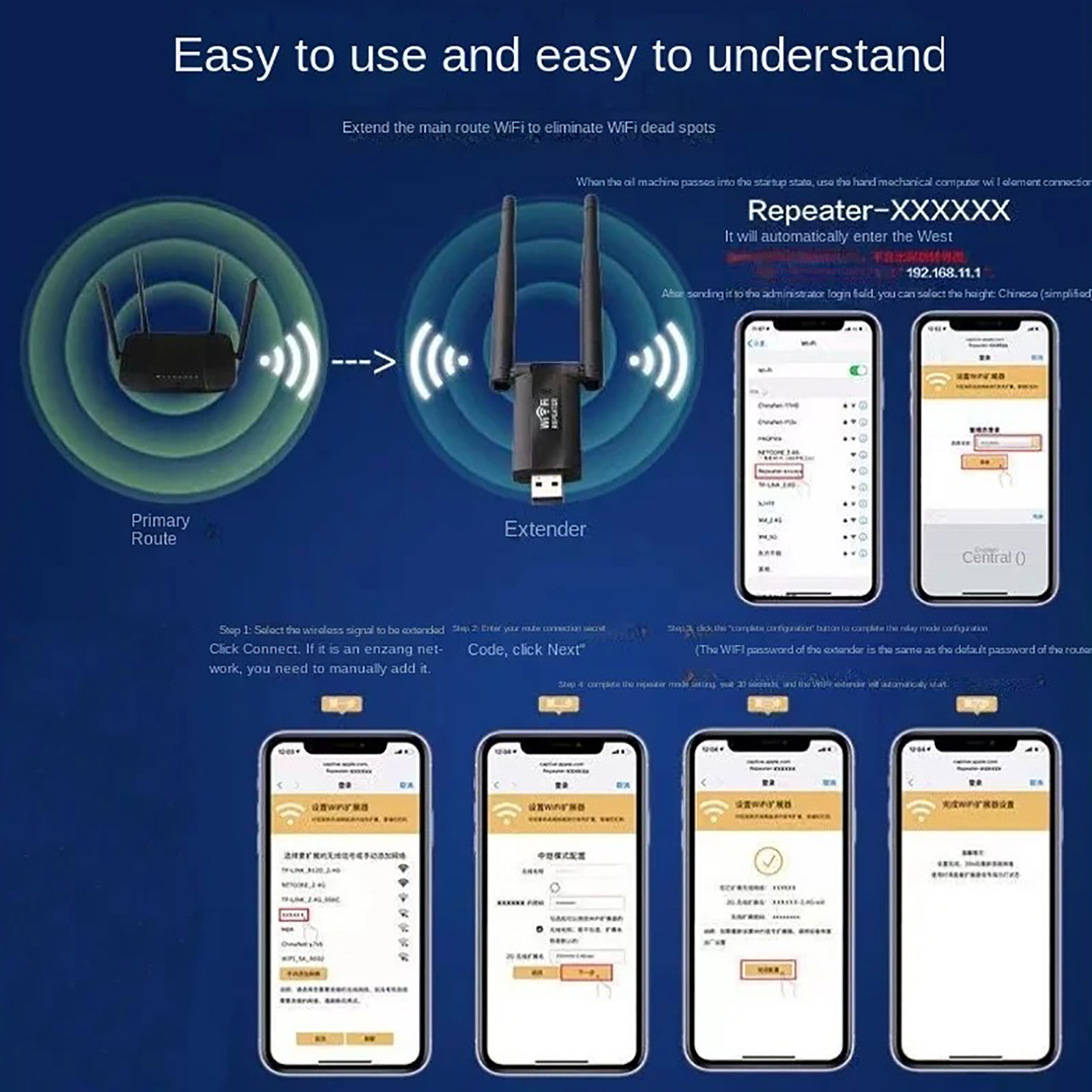 300 Мбит/с USB беспроводной ус – обзор и цена Wifi Range Extender