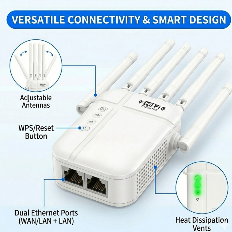 Усилитель Wi-Fi 6 Regaton, 180 – обзор и цена Wifi Range Extender