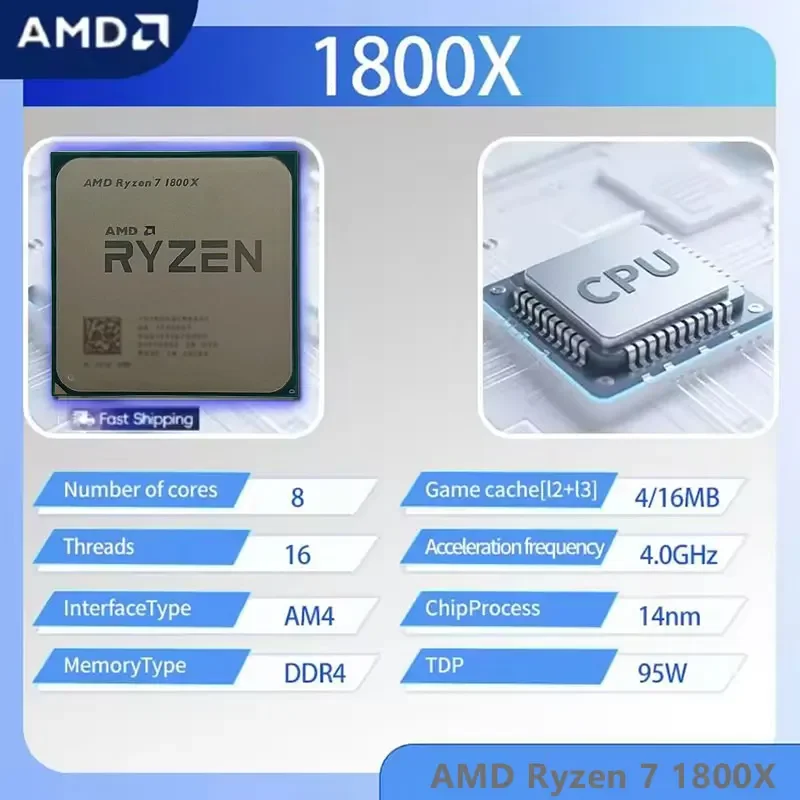 Процессор AMD Ryzen 7 1800X (R – обзор и цена Amd Cpu Ryzen 7