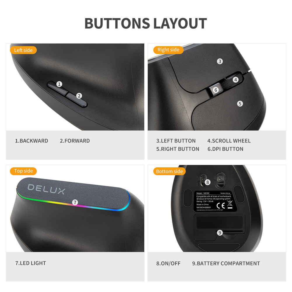 Delux M618C Беспроводная бесшу – обзор и цена Ergonomic Mouse Vertical