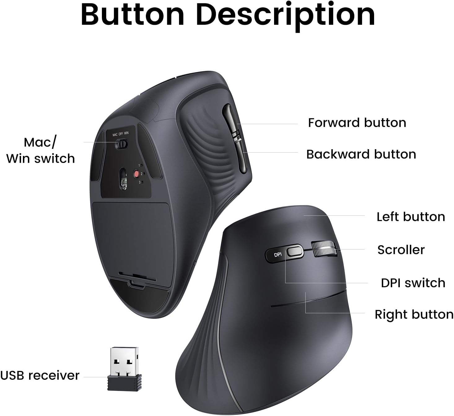 Беспроводная вертикальная Blue – обзор и цена Ergonomic Mouse Vertical