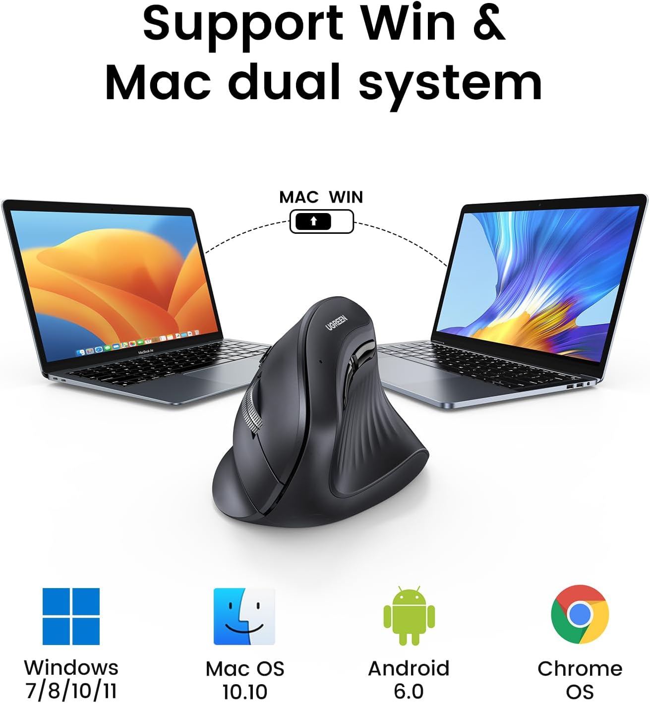 Беспроводная вертикальная Blue – обзор и цена Ergonomic Mouse Vertical